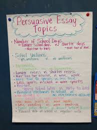 Pin By Alison Aglubat On School Daze Persuasive Essay Topics Persuasive Essays Essay Topics