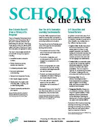 How Schools Benefit From A Strong Arts Program How The Arts Humanize Learning Environments A Art Education Importance Of Art Education Art Teacher Resources