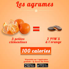 Comparaison Calories Fruit Clementine Et Biscuit Pim S Orange Par Le Secret Du Poids Calories Des Aliments Secret Du Poids Aliments Bons Pour La Sante