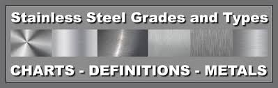 Stainless Steel Grades And Types