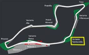 Nelson piquet 1987 imola accident tamburello formula1 car & rescue. Tamburello La Curva Mas Temida De La Formula 1