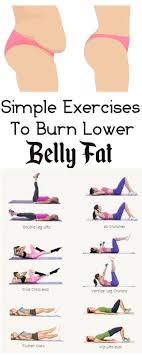 Pin On Exercise