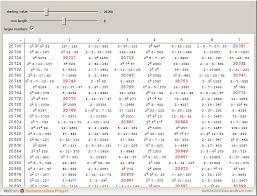 Greatest Common Factor Chart 1 200 Www Bedowntowndaytona Com