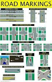 Pin By Bobby Caritas On Learning To Drive Driving Test Tips Drivers Education Driving School