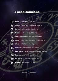 Cancer monthly horoscope cancer yearly love horoscope cancer ascendant daily horoscope cancer good days calendar 2021 cancer preview horoscope all the cancer moon is warm, protective, and careful. Here Is Who Zodiac Signs Need Dailyhoroscope Horoscope Zodiacsigns Cancer Zodiac Facts Zodiac Signs Gemini Zodiac Signs Astrology