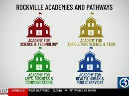 New program at Rockville High School syncs up classes with interests