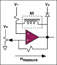 A New Perspective On Magnetic Field Sensing Fierceelectronics