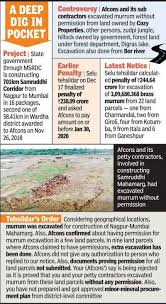 Afcons infrastructure limited blogs, comments and archive news on economictimes.com. Afcons Gets 2nd Penalty Notice Of Rs245cr In Excavation Case Nagpur News Times Of India