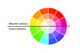 Maybe you would like to learn more about one of these? Warm Colors Vs Cool Colors In Home Design Moving Com
