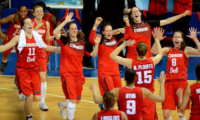 Season finder, game finder, team streak finder, team score finder, team rivalry finder. Now Some Important Work Begins For Canada Basketball The Star