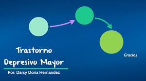trastorno depresivo mayor by darsy doria hernandez