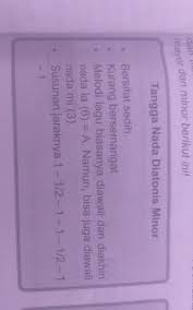 Check spelling or type a new query. Jelaskan Jenis Jenis Tangga Nada Minor Brainly Co Id