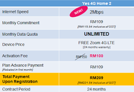 And it's become a well known fact that malaysians prefer using a prepaid plan. Internet Package For Malaysia Area Comcircle Services Facebook