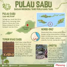 Ikan logo penangkapan ikan laut desain ikan png air hiu ocean alam. 23 Culture Ideas Online Travel Culture Travel