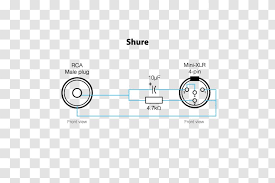Details on polarity, colour coding and wiring standards. Microphone Shure Sm58 Xlr Connector Wiring Diagram Pinout Transparent Png