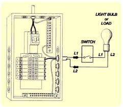 The circuit diagram (also known as an elementary diagram; Wiring Basics For Residential Gas Boilers