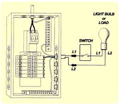 Both are 2 pole thermostats. Wiring Basics For Residential Gas Boilers