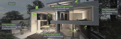Rechnet am besten mit einer investition von mindestens 200€. Smartlogy Sicherheitstechnik Gmbh Alarmanlagen Einbruchschutz Und Sicherheitstechnik Hannover