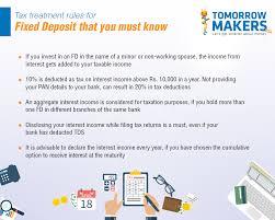 Enjoy the full reward of your savings. Faqs About Fixed Deposits