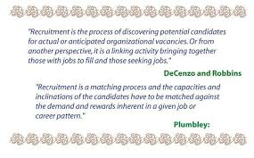 Definition Of Recruitment And Selection By Various Authors Recruitment Definitions Human Resource Management