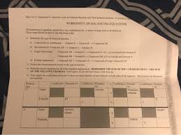 The one with sound, and th: Solved Pe 10 Experiments Questions Types Of Chemical Reac Chegg Com