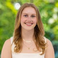 300+ "Fullerton" profiles