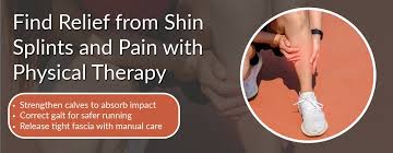 Image result for Shin Splints