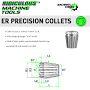 ER32 Collet dimensions from ridiculousmachinetools.com
