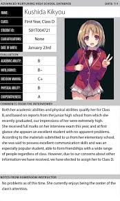 Raised By The Past Classroom Of The Elite X Male Reader In 2020 Anime Funny Classroom Anime Boy