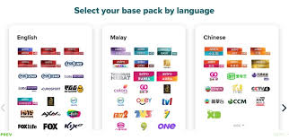 Borang upgrade astro pvr / pakej astro. There S A New Free Astro Bundle Upgrade In The Maxis Fibre 100mbps Plan Technave