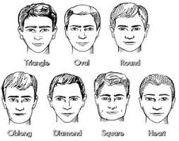 A square face shape occurs when all the measurements are about the same but with a chiseled sharp jaw. Best Hairstyles For Your Face Shape For Both Women And Men Spark Salon Maple Grove Mn 55311 55369