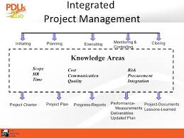 Instead, phases of the project are completed in parallel to each other by various team members in an organization. Jennifer Whitt Pmp Speaks To Pmps For Pdus On Achieving Success Usin