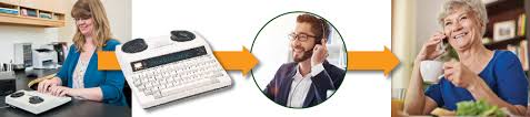Tennessee relay services can be reached by simply dialing one of the following telephone numbers Tty Text Telephone Georgia Relay Phone Solutions