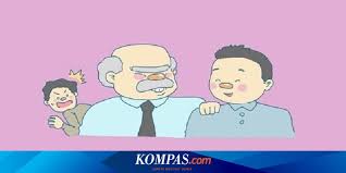 We also translate sango to and from any other world language. Punya Atasan Yang Pilih Kasih Begini Cara Menyikapinya Halaman All Kompas Com