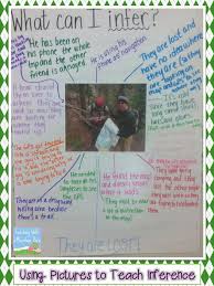 Tell Me A Story Tuesday School Reading 4th Grade Reading Reading Workshop