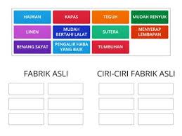 Fabrik ini biasanya digunakan dalam penghasilan jubah kerana. Jenis Fabrik Recursos De Ensino