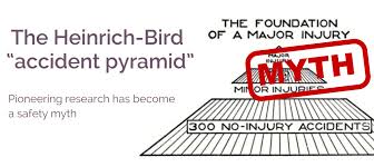 Read these safety quotes and keep safe, alert, sharp and mindful when you're on the road. The Heinrich Bird Safety Pyramid Pioneering Research Has Become A Safety Myth