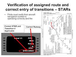 Rnav Sids And Stars Rnav Sids Stars Ppt Download