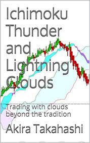 Ichimoku Thunder And Lightning Clouds Trading With Clouds