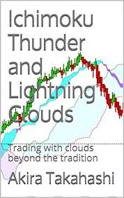 ichimoku thunder and lightning clouds trading with clouds