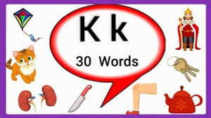 If you're like about 50 million other people in the united states, your retirement financial planning includes a 401(k) account. Best Of I K Words Free Watch Download Todaypk