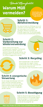 Windeln in deutschland, welche windelmarken gibt es? Die Okobilanz Von Stoffwindeln Und Einwegwindeln Im Vergleich Windelmanufaktur