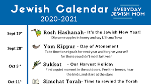 Free download blank calendar templates for 2021. Jewish Calendar 2020 2021 Free Download Everyday Jewish Mom