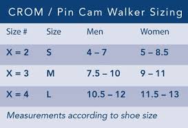 Breg Pin Cam Walker