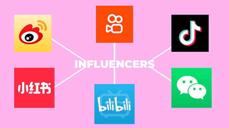 Influencer Marketing in China Guide 2026 | KOL Strategies, Insights &  Platforms
