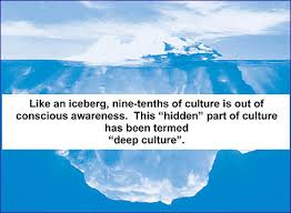 Best iceberg quotes selected by thousands of our users! Quotes About Icebergs Quotesgram