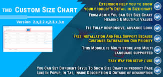 Opencart Custom Size Chart