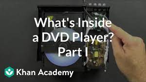 Music cds most players also play music cds. What Is Inside A Dvd Player 1 Of 5 Video Khan Academy