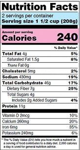 Image result for Carbohydrate Count