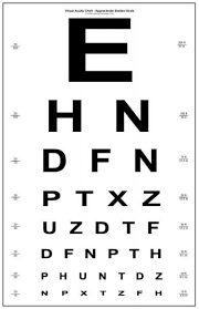 Eye Chart Eye Chart Eye Sight Improvement Exam Pictures